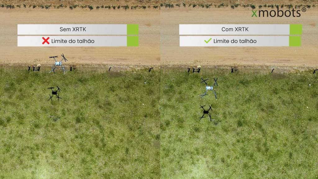 In the image on the left, in a flight without the XRTK, the spraying drone goes over the edge of the field, jeopardizing the safety of the operation. In the image on the right, using XRTK, this does not happen.