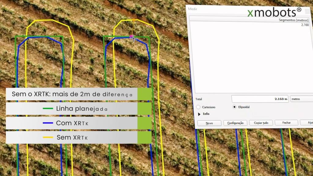 From the green line, which was mapped previously, the yellow line consists of the flight path made without the XRTK, which exceeds the established limit and compromises the application's overlap.  