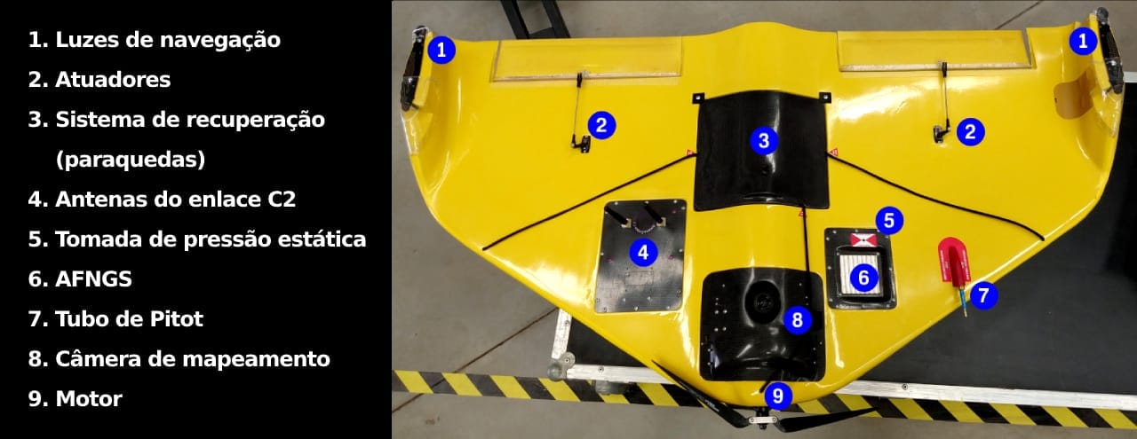Xmobots ¿Cómo funciona el piloto automático de drones XMobots? - Xmobots
